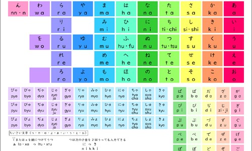 大乘丹收益最高地图、大乘正宗分 -大乘丹功效网